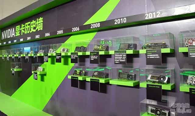 NVIDIA英伟达发展史