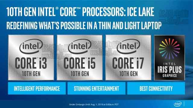 Intel 10th gen Core（第十代酷睿）