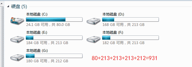 标注1TB的硬盘在系统只显示931GB