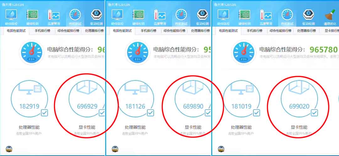 三款主板搭配3080显卡鲁大师测试结果