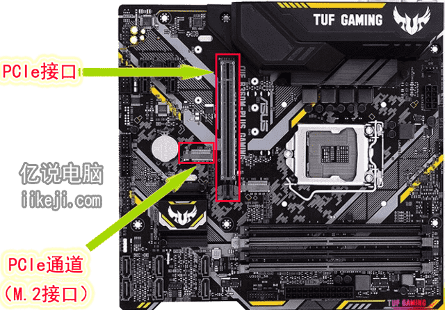 什么是PCIe？